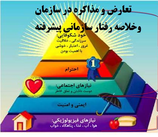 کتاب-  خلاصه رفتار سازمانی پیشرفته و تعارض و مذاکر